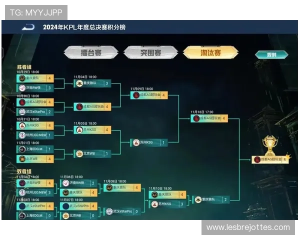 可以试玩的ag游戏有哪些提供丰富奖励和优惠活动吸引玩家尝试